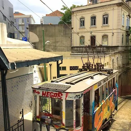 Lavra Tram * Lisbon